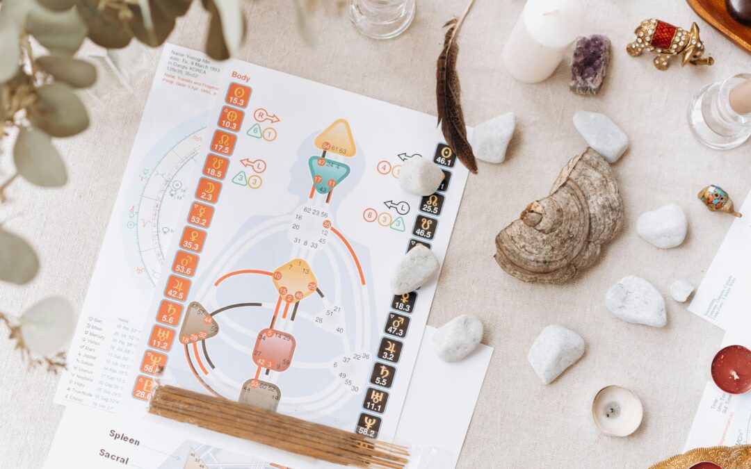 What Human Design Taught Me About Being (More Fully) Myself🤍